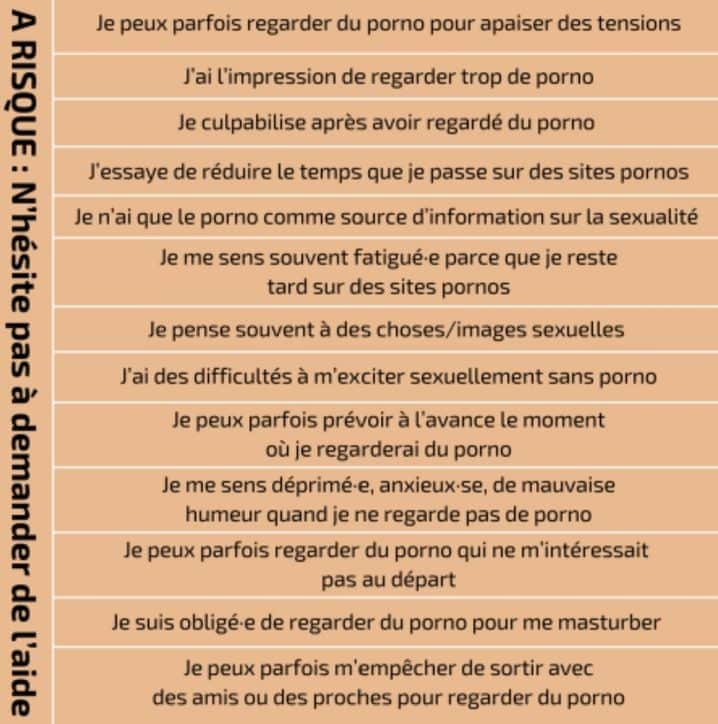 La consommation de porno peut être à risque.